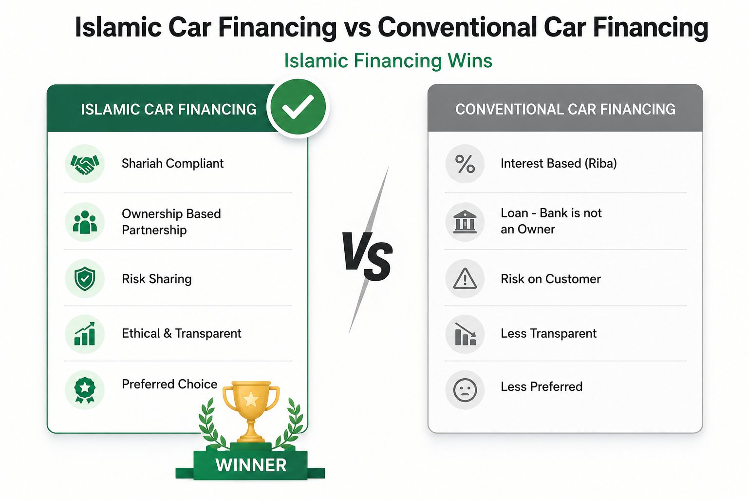car-finance-in-pakistan